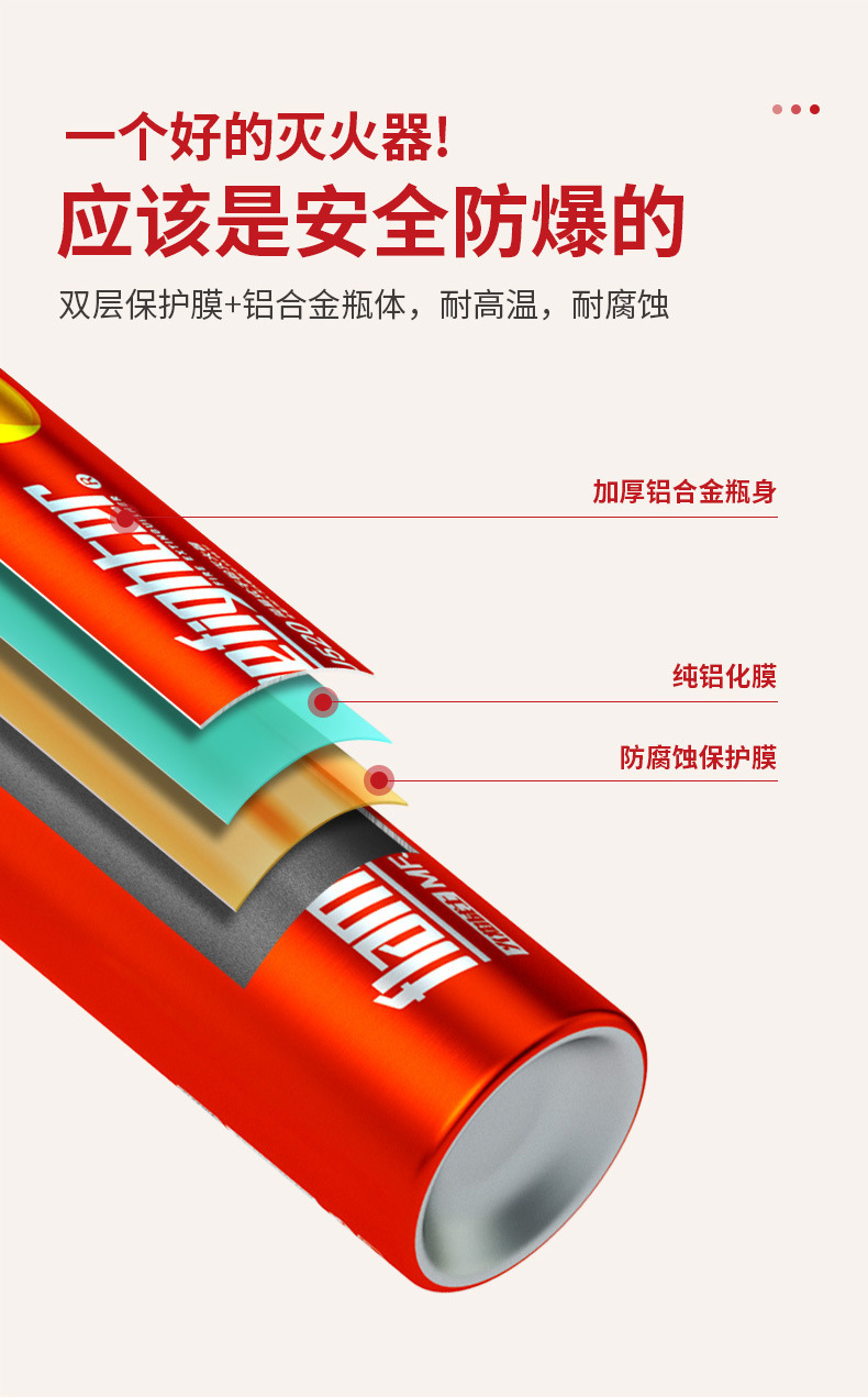 Flame Warrior Mfj600 National Standard Dry Powder Car Fire Extinguisher, Explosion-Proof, Freeze-Proof, High Temperature Resistant, Annual Inspection Must Pass, Suitable for Home Use