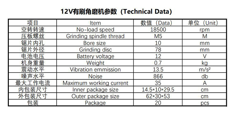 微信截图_20221007083439