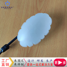TPU�t�����͚��Ę���i���粿���{�������ֲ���Ħ���ҹ����ɶ�