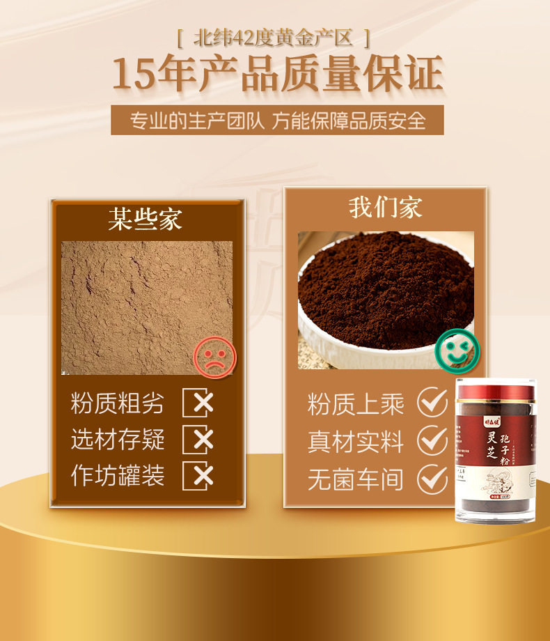 Changbai Mountain Reishi Spore Powder Ling Zhi Bao Zi Fen Red Reishi Mushroom Powder 250g quality and texture