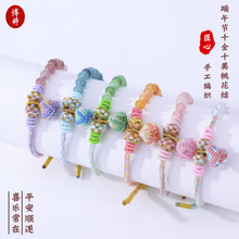 ���繝����K��؛�ֹ��һ��Y�������K���Ӵ����������ʽ�Ʒ���