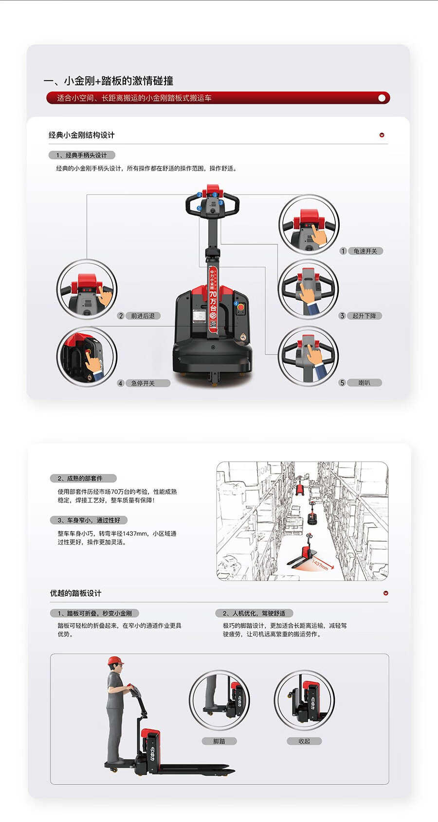 O1CN01cIReKE2IBBMz0jbAQ_!!2200615559247-0-cib.jpg?__r__=1713232833332