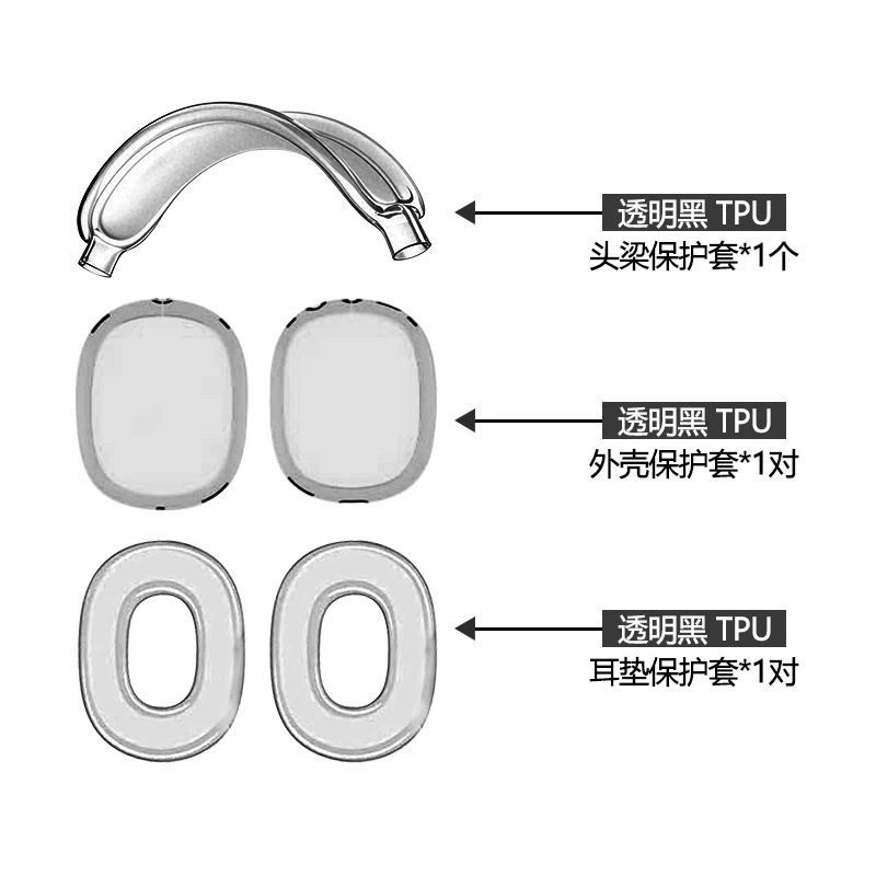 TPU прозрачный чехол для AirPods Max с крышкой на луче защиты, универсальные цвета