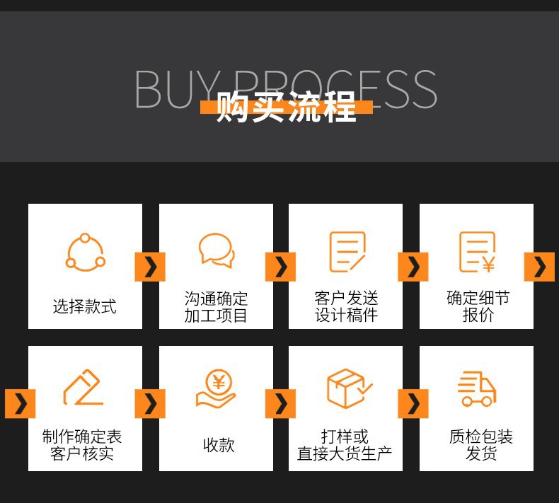 O1CN01cIUDGH2NHf9h6D4C5_!!2219793359938-0-cib.jpg?__r__=1747402008861