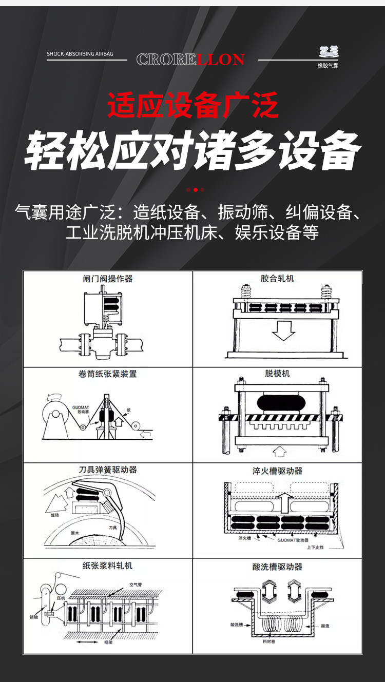 Triple-Curved, Double-Curved, Single-Curved Air Spring Air Bag, Industrial Equipment Shock Absorption and Heightening Pneumatic Original Factory Vibration Isolation Pad with Free Shipping