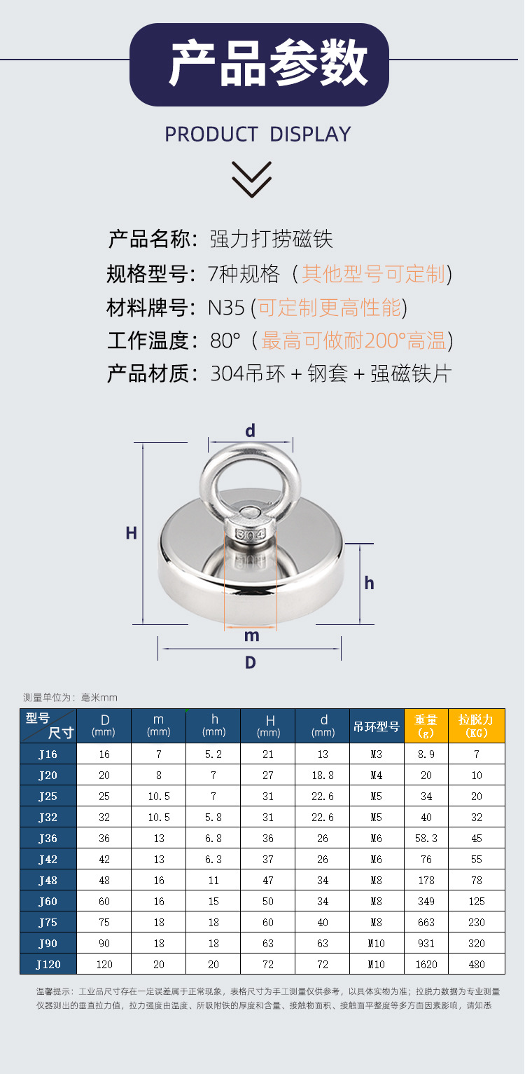 O1CN01cIZ4Ip2NQMUVkXdo5_!!2200740899957-0-cib.jpg?__r__=1690868448034