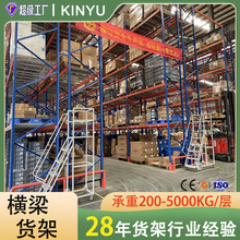 ȫ���������Ͷ���؛�ܹ��S܇�g��λ؛��������ʽ؞ͨʽ�}��؛��