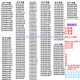 Spot 501015 polymer lithium battery 50mAh Bluetooth headset hearing aid recording pen battery 3.7V