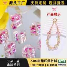 diy�¿�͸���ɻ���녴���W�����W����֙C朱�������ɢ�����l