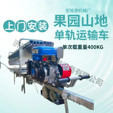 ���Դɽ�ع�����\ݔ܇����ʽ܉���\ݔ�C���@��@�r�Æ�܉�\ݔ܇