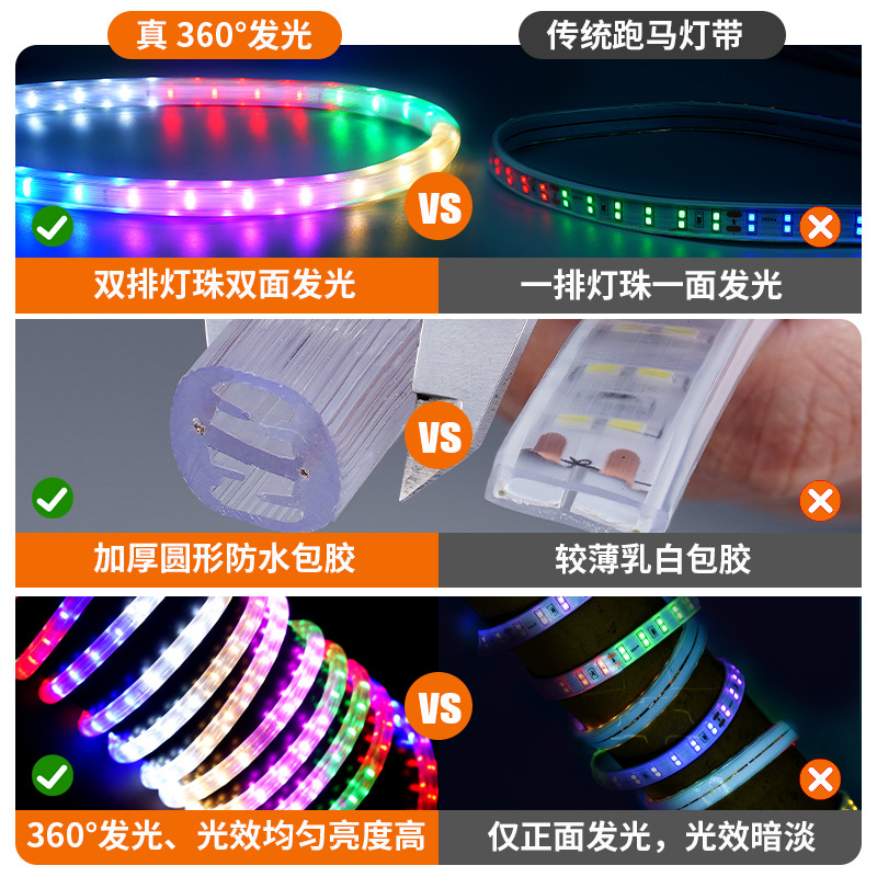 Linterna de carreras de caballos de streamer colorido 220V agua al aire libre agua agua de neón mercado nocturno letrero de puerta tira de linterna led