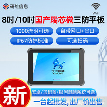 8Ӣ���y������ϵ�y�ֳֹ��I����ƽ����X���W��|10Ӣ�玧�W�ڴ���