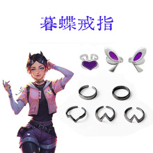 �oη���sĺ����ָ���b ������ָ����ԪCOSָ�h ָ�h�����Α���߅