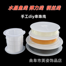 DIY�ֹ�͸�������~����ˮ�����Џ����o����䓽z���~�z����朒��