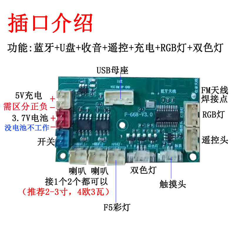 插口介绍2
