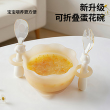 �냺���ۯB�oʳ�������׃������Mʳ��������z��ͯ�ͱPԴ�Sֱ��