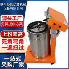 喷涂机;涂装配件;其他涂装设备