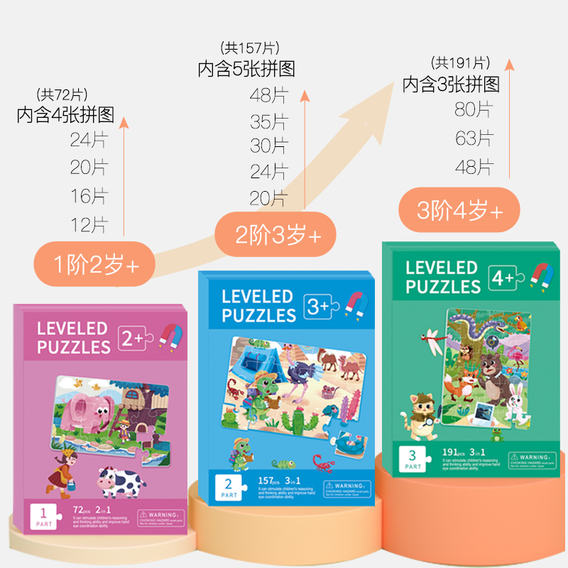 Rompecabezas de 3 a 6 años de edad, dinosaurios magnéticos, juguetes educativos para niños, bebés, niños pequeños, 4 de 5, planos magnéticos, 7 niños, 2