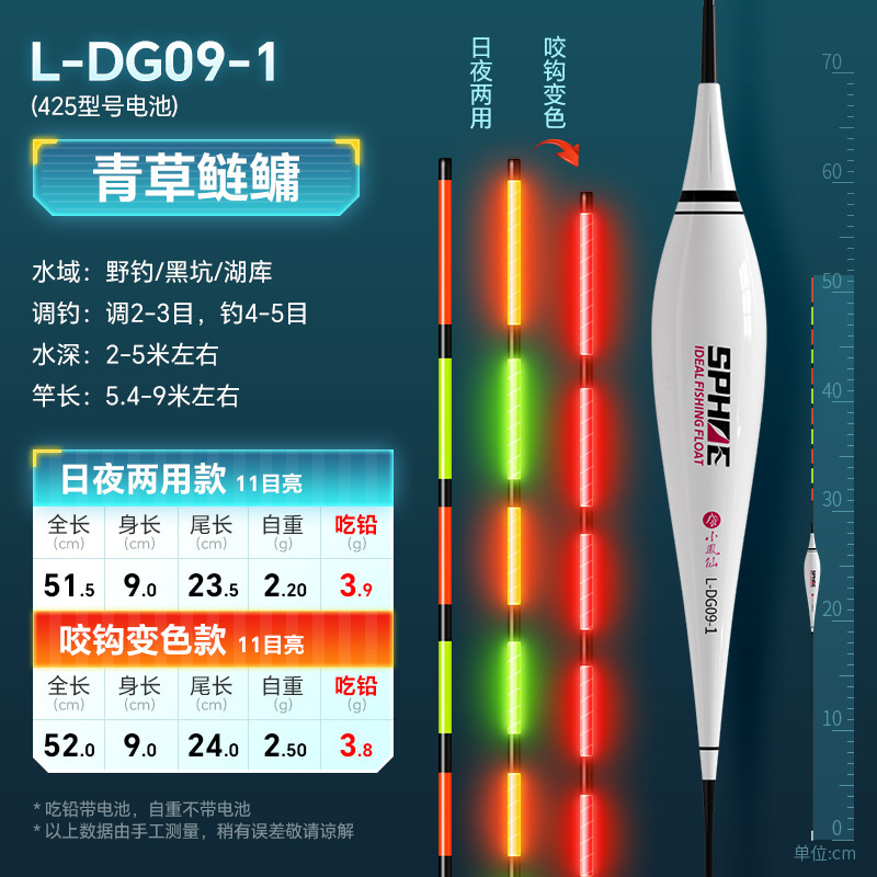 小鳳仙夜光ドリフトフック変色フナドリフト高感度目立つ電子ドリフト昼夜両用浅水釣りドリフト|undefined
