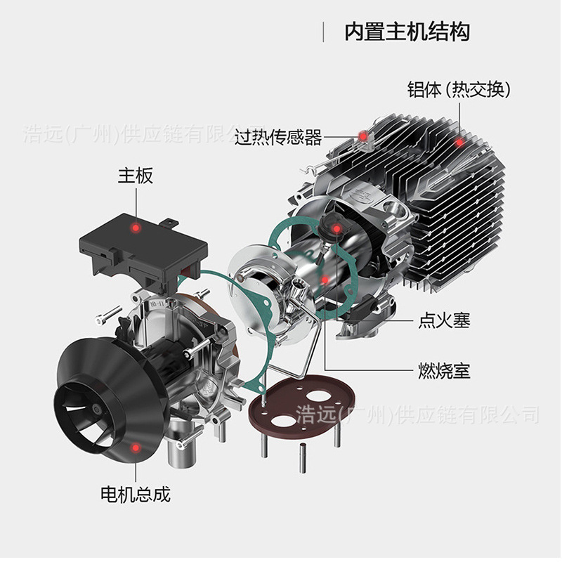 Factory wholesale parking heater 12V24 volt 220V car household wood heater truck truck heater