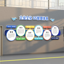 6s������ϵ��ҵ�Ļ�ǽ��˾����ǽ���ֿ������������Ա������