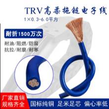 TRVV|5 6 7 8о 0.2 0.3 0.75 1.5ƽ͏