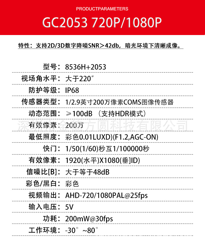 360 Panoramic Imaging System Blind Spot Right Side Ahd Starlight Night Vision Car Camera Sony 662 Wide Dynamic Wdr