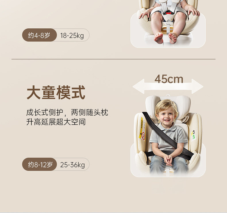 Hagaday Hakada Safety Seat for Infants and Children Aged 0-12, Suitable for Car Use, with Ventilation