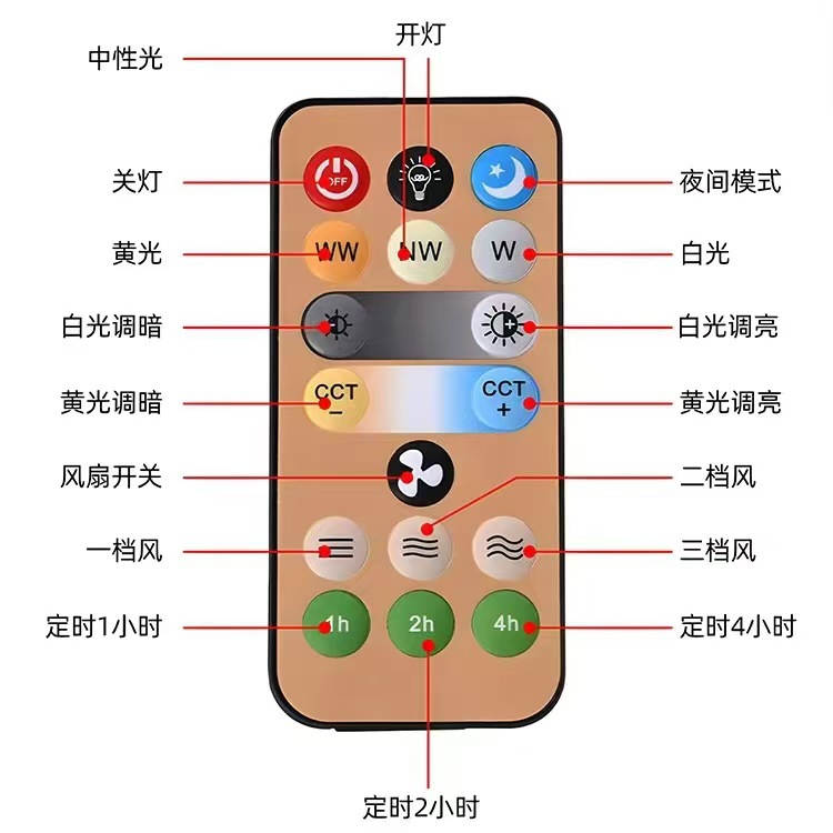 Luz de ventilador de seis hojas, restaurante, lámpara de dormitorio, ventilador de techo integrado, simple E27, lámpara de ventilador de techo LED de boca de tornillo, lámpara Zhongshan