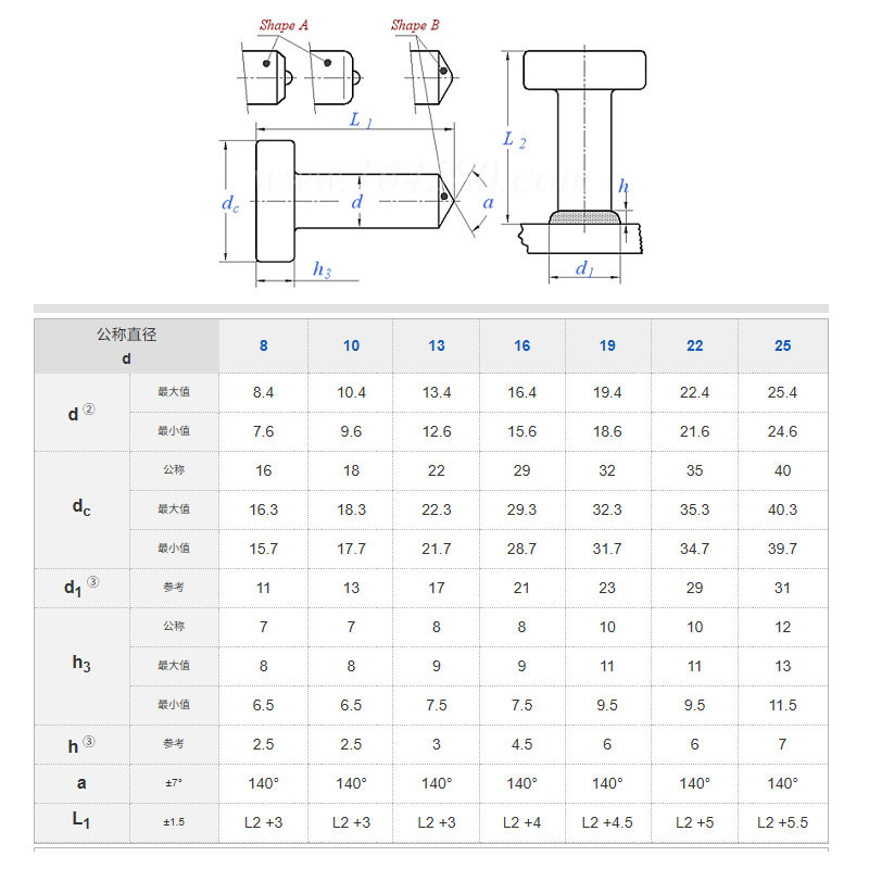 钢结构圆柱头焊钉楼承板桥梁带磁环剪力钉碳钢Q235焊接螺丝厂家|undefined