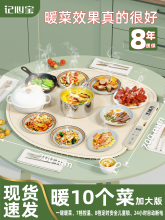 ӛ�Č�ů�˰�๦�ܿ��ۯB�a�ر��ز����|2025�ﶬ�¿�۲ͼӟ�|