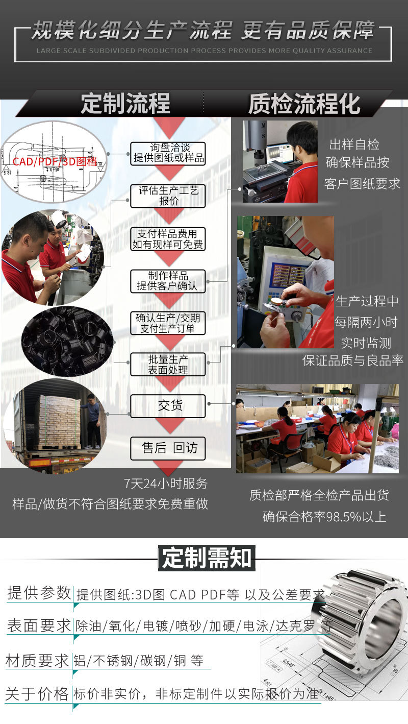 C自动车床件定制流程