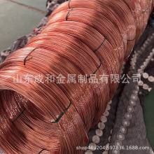 T2~߼hܛ~zooU~⾀~zC1100F؛