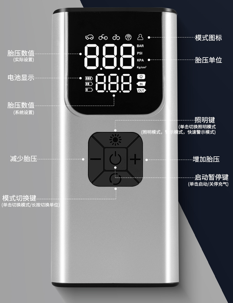Cross-Border Wireless Car Air Pump, Smart Portable Electric Vehicle and Bicycle Tire Automatic Inflator Wholesale