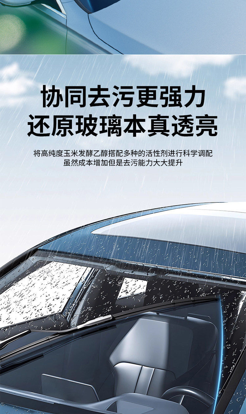 Deli Powerful Glass Cleaner for Cars, Anti-Freeze and Oil Film Remover, Resistant to -40 Degrees ℃ All-Season Wiper Fluid Manufacturer Wholesale