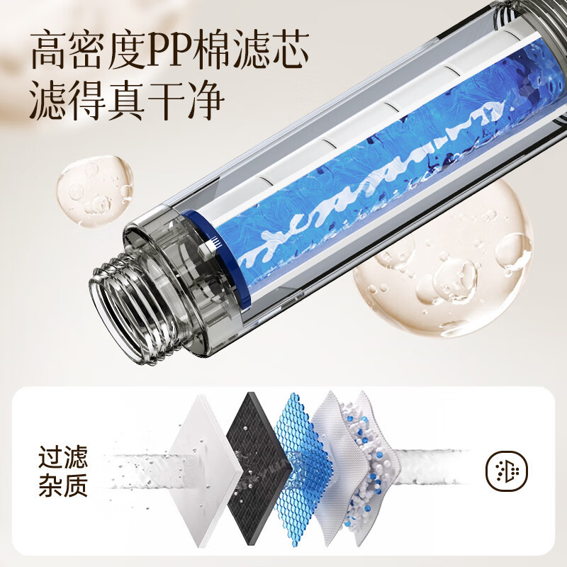 增压过滤花洒喷头热水器净水家用除氯抑菌美肤英国旅行洗澡淋浴头|undefined