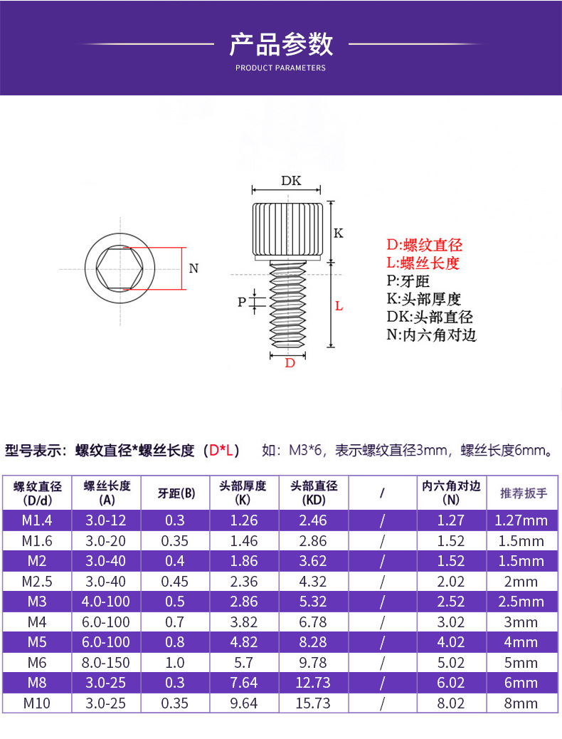 abde090b5ba4694d73784057092a11
