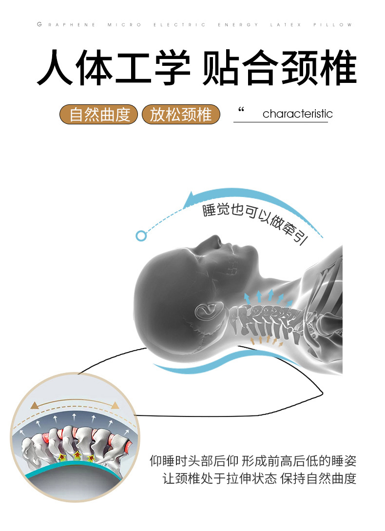 790-石墨烯-微电能乳胶枕-1_11.jpg
