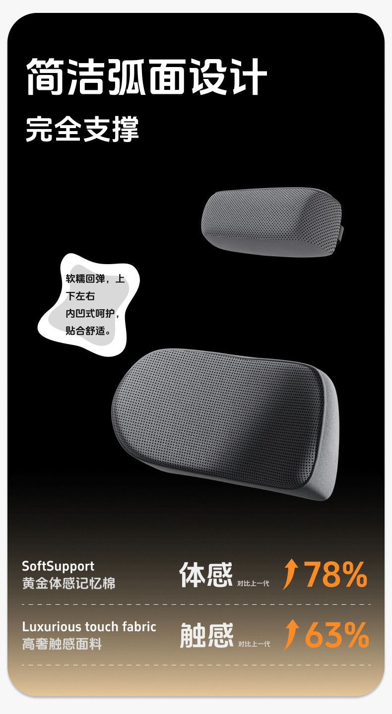 Suitable for AITO M6, same style as the mall's lumbar support, headrest, neck support, and waist support, car interior accessories, must-buy parts for new car modification