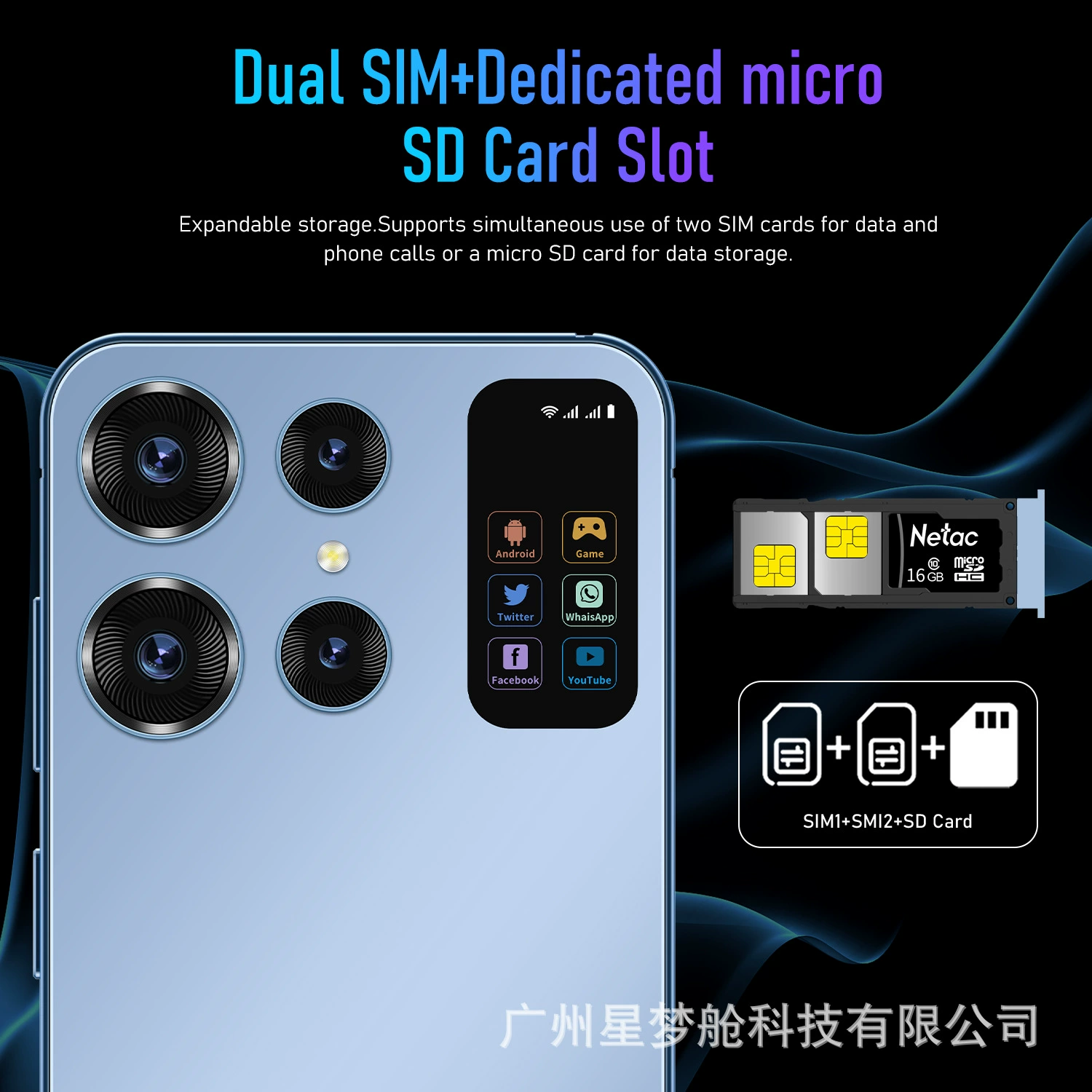 Complete packaging for cross-border mobile phones in globals