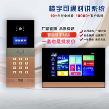 ҕvCС^ԪTϵyҕlͨԒԒCT⏱O