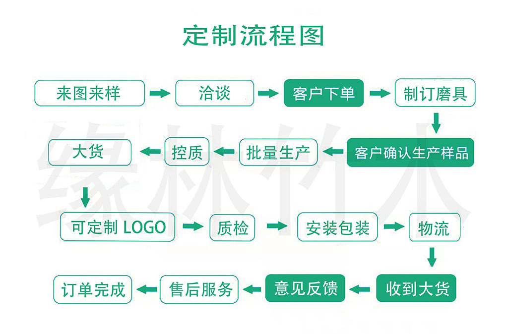 c8d0ad5c825b3e65c80434446e352c