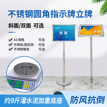 �A�ǲ��P䓏V����a3����a4ˮ��a2չ��չʾ�ܰ����ʽ���Rָʾ����