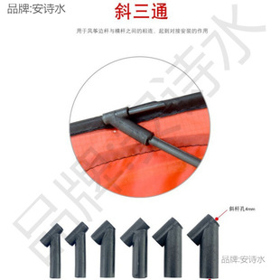 �L�~�Udiy����Ǽܱ��oñб��ͨ�B���F����ͨ�Ƚ��^�{�~�A��