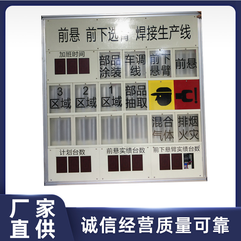 厂家户外不锈钢灯箱 明装防雨灯箱 变频控制柜灯箱