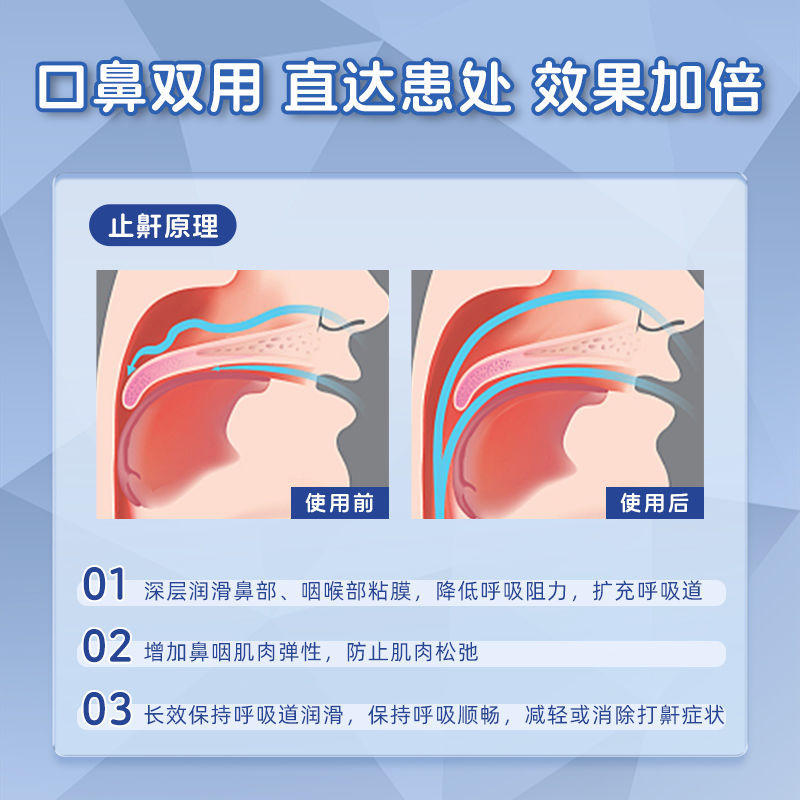Solucionado el dispositivo de ronquido líquido para hombres y mujeres que duermen, respiran, ronquidos, ronquidos, ronquidos, suspensiones, aerosoles líquidos, anti-ronquidos