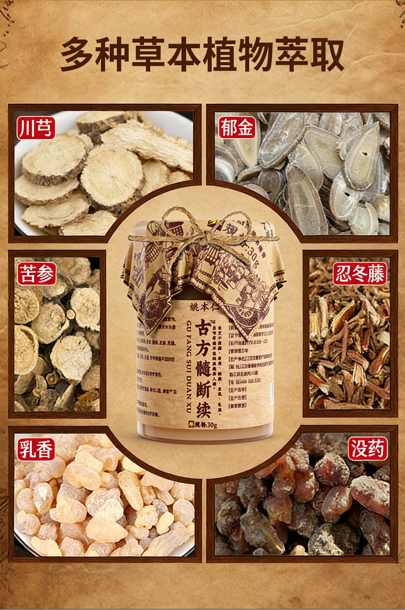 Yao Benren Ancient Formula Sui Duan Xu Gao Warming Herbal Cream for Waist 30g in use