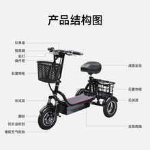 �¿�늄���݆܇���˽��ͺ��Ӽ���С�ʹ���܇늄���݆܇���Q����