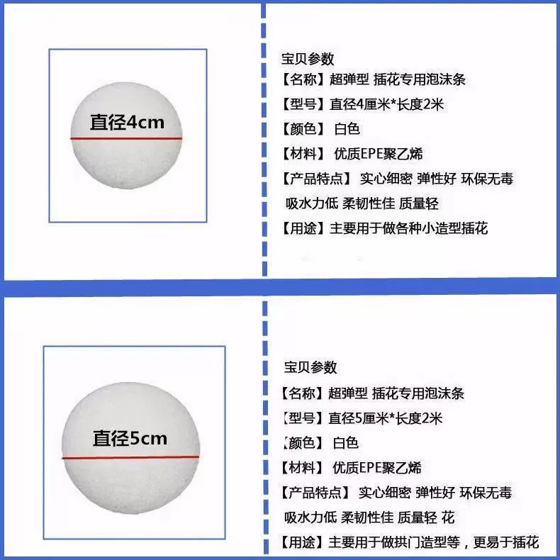 [Foam stick sponge seal strip round strip curtain wall door window sealant strip flower arranging foam stick non-slip strip sofa cover