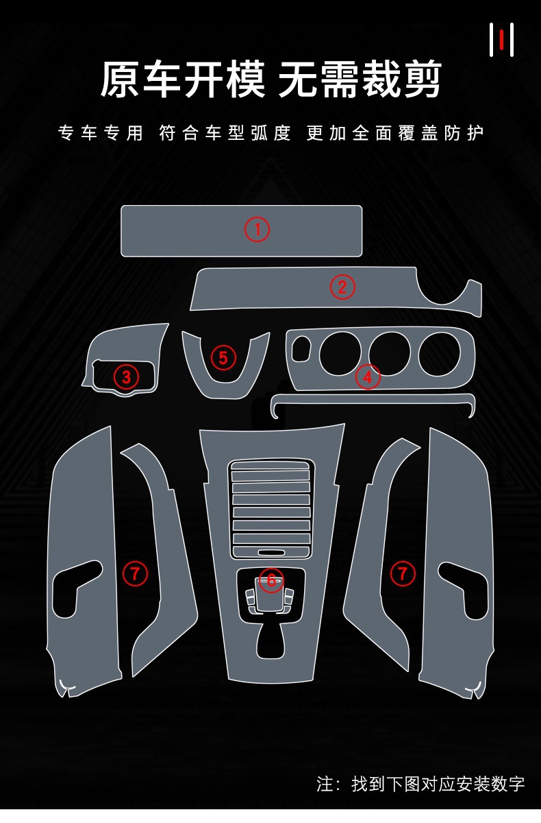Suitable for 2019-2025 Mercedes-Benz A-Class center console gear shift interior protective film, specialized for car modification, transparent TPU film